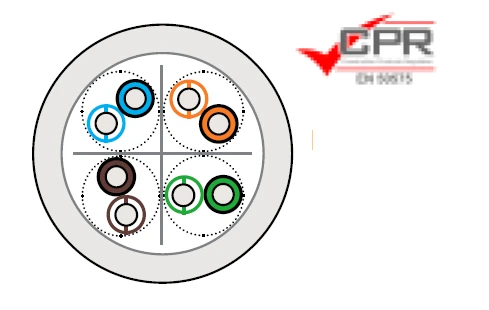 OPENETICS - CABLE CAT. 6 U/UTP RIGID LSZH DCA S2,D2,A1 A/CAIXES DE 305M