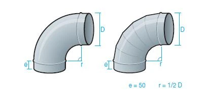 XEMENEIA - GALVA COLZE ENGATILLAT 90º D-250