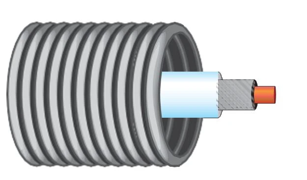 FASDEL - COARRUGAT PRECABLEJAT 20D COAXIAL