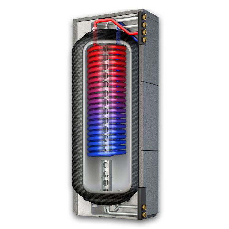 ROTH - ACUM.SOL.QUADROLINE TQ-TWK 850L C/SERP.